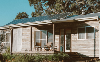 The Oklahoma City Heat Map